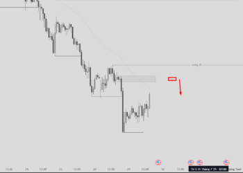 Nhận định vàng 29/7, chú ý dữ liệu từ Hoa Kỳ