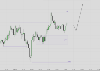 Nhận định vàng trước tin NFP của Hoa Kỳ